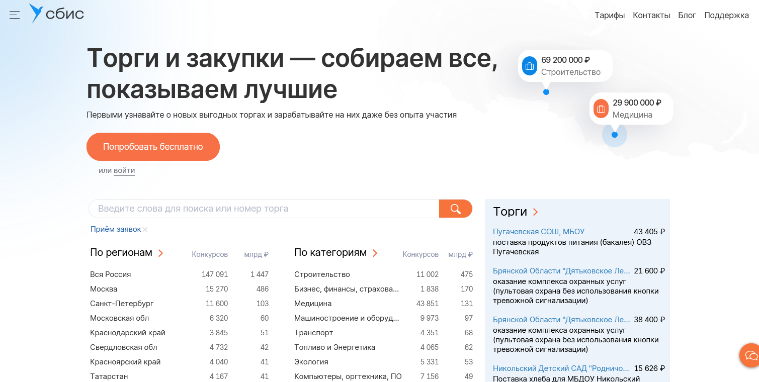 СБИС Торги (он же Тензор, он же Саби)